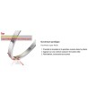Bracelet Jonc argent fin en acier inoxydable personnalisé "soeur de coeur"