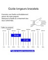 Bracelet Jonc or fin en acier inoxydable personnalisé "je suis une tata qui déchire"